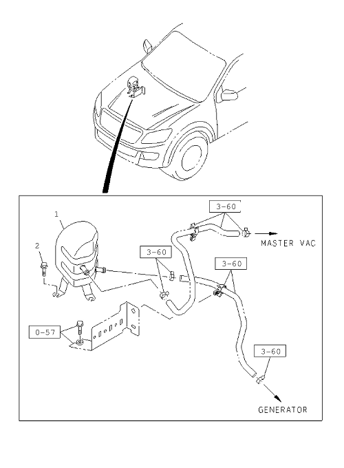 Partial Engine